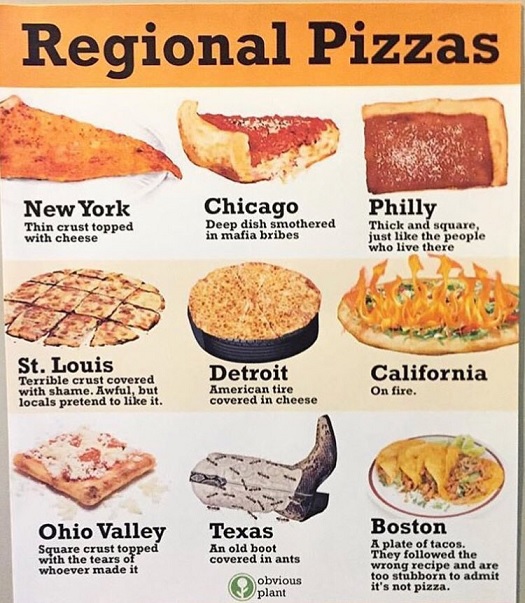 regional pizzas.jpg